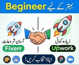 Best for Beginners Plan