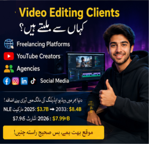 Video Editing Clients کہاں سے ملتے ہیں؟