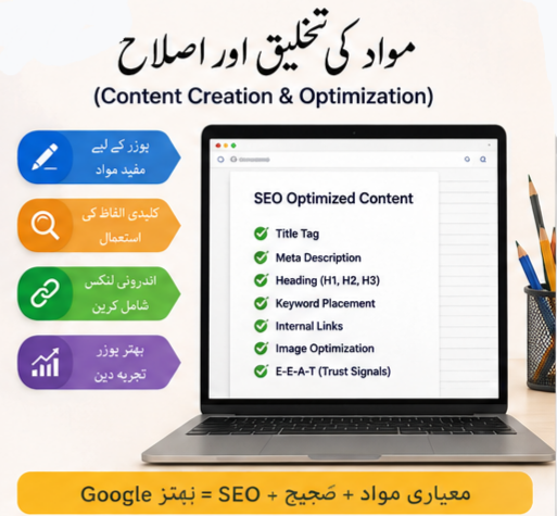 Content Creation