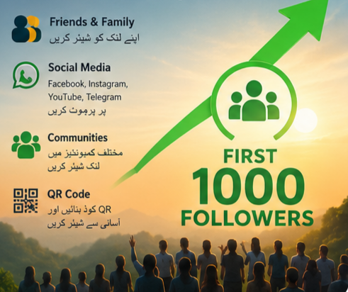 WhatsApp Channels First 1000 Followers 