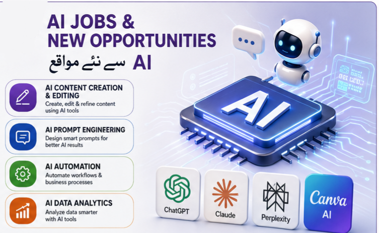Best Online Jobs for Students