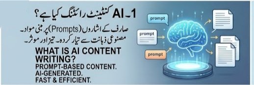 Powerful AI Content Writing Secrets