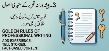 Powerful AI Content Writing Secrets 2026