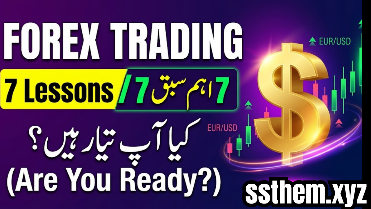 Forex Trading Explained