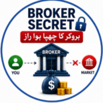 Forex Trading for Beginners Complete Guide